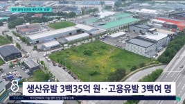 원주 문막 외국인 투자지역 완판