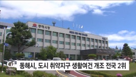 동해시, 도시 취약지구 생활여건 개조 전국 2위