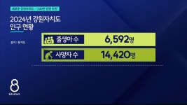 (인구21) 새로운 특별자치 200만 강원도민 시대