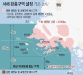 [심층분석]  NLL 선포 66주년....  서해 NLL은 사수해야 할 실질적인 영토선