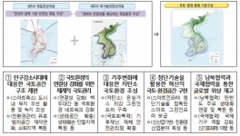 환경부, 대한민국의 녹색전환 위한 2040 비전과 전략 제시