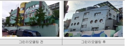 한국판뉴딜 공공건축물 그린리모델링 첫 결실...시립철산어린이집 준공식 개최