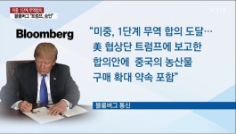 미중 무역합의에 한국 부도위험지표 하락…25bp로 전저점 경신