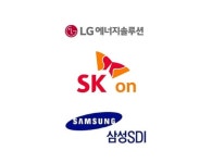 LG엔솔, 중국 제외 세계 전기차 배터리 시장 점유율 1위