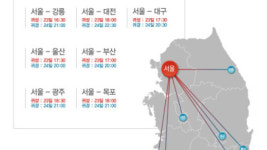 팅크웨어, 귀향길 최적 교통정보 공개