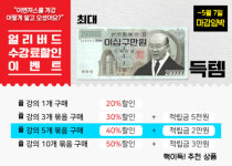 비즈니스 글쓰기의 완성도를 높이는 간단한 팁 4가지