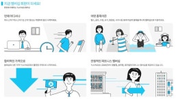 시간, 비용, 공간의 최소 기준을 낮춘 ‘코인노래방’
