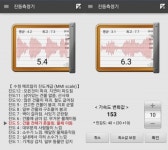 스마트폰으로 할 수 있지만 미처 몰랐던 10가지