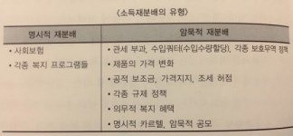 스웨덴은 어떻게 강력한 ‘복지 정책’에도 ‘경제 성장’이 가능했을까?
