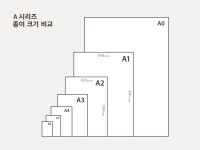 InDesign인쇄마켓 | 인쇄물 디자인 종류, 형태 알아보기