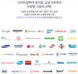 링코제일비즈니스센터 | 영어 못하던 스탠포드 학생, 매해 3배씩 성장하는 “비즈니스 전문 영어 서비스”를 만들다: 링글 이승훈 대표 인터뷰