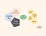 [바리스타의 은밀한 홈 카페] 커피 원두, 어떻게 고르지?