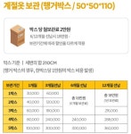 월 만 오천 원 개인 창고 서비스가 연장률 90%를 기록한 비결: 아이엠박스 남성훈 대표 인터뷰