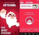 여기어때, 공정위 제재에도 쿠폰 소멸 그대로…진짜 바뀐 건 없었다