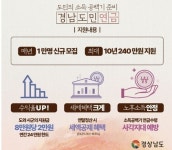 경남, 전국 최초 도민연금 시행... 60~65세 소득 공백 해소