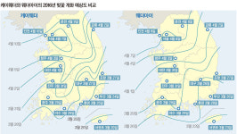 낮 기온 30도 넘으면 김밥에 시금치 빼