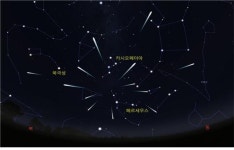 페르세우스 유성우 보러 대전시민천문대로 오세요