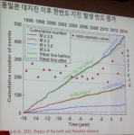포항지진 원인? 지열발전 촉각···과학적 입장은?