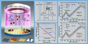 50년 난제 플라즈마 히스테리시스 해결