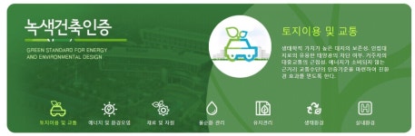 건설연, 녹색건축인증 운영세칙 개정안 시행 