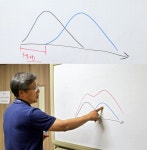 R&D로 젊은피 재장전, 우리별 주역 新우주기술 쏜다