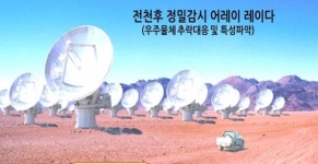 수자원 관리와 홍수 예방을 동시에···하천 감시 레이다 기술