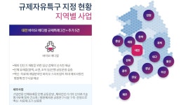 대전 바이오 저력···브이픽스메디칼·프로테옴텍 장관 표창