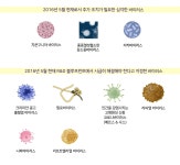 [IBS 통신]포스트 코로나와 한국바이러스기초연구소