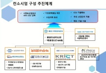 시멘트 공장 주목한 중소기업들...탄소중립 R&D로 신산업 기회