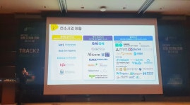 매출 93%↑비밀 디지털 전환···시각화만 잘해도 먹거리 보인다