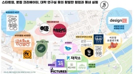 만났다·놀았다·풀었다···문제해결 커뮤니티 GSC, 대전서 유쾌한 출발