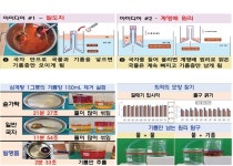 학생 발명품 대통령상에 계영배 원리 기름 걷어내는 국자