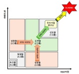 (주)케이에이글로벌픽쳐스 | 기업연구소 글로벌 'K-HERO '로, 최대 31억원 지원