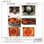 [단독]한국조폐공사-대화공업사, 수상한 유착관계…김화동 사장 연임 발목잡나?