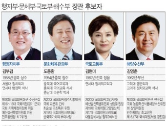 [종합]文 대통령 장관 인선…행자부 김부겸-문체부 도종환-국토부 김현미-해수부 김영춘