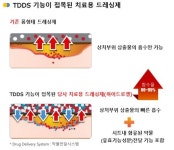 비엘테크, 원천기술 기반 바이오기업으로 도약 포부