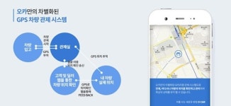 오엠지 모터스, 오카만의 차별화된 GPS 차량 관제 시스템 도입