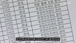 일부 공무원, 코앞에 출장(?) 1Km 문구점도 출장비 타내