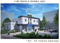 홍철호 의원 한강신도시 마산파출소 27억 투입 14일 준공