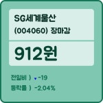 SG세계물산 장종주가 등락폭 -2.04% 이목 끌며 거래 종료