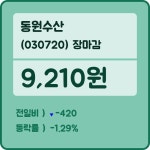 21일 동원수산장종주가 변화에 주목, 전일대비 -1.29% 장 종료