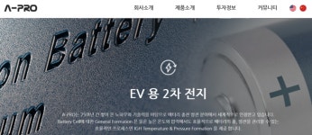 “SK바이오팜도 넘어섰다”…에이프로, 올해 최고 경쟁률 ‘1582 대 1’ 기록