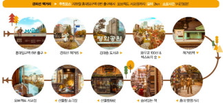 마포 마을여행, 책거리 주변의 숨겨진 골목