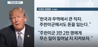 美 트럼프 '주한미군 철수' 발언에 북한은? 