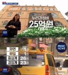 비리 유치원 명단, 지원금 사용처 엄마들 속였다…횡령으로 주유비·홈쇼핑 가지가지
