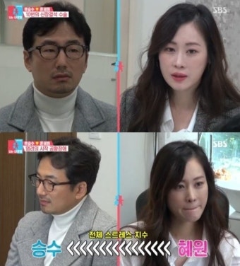 '동상이몽2' 류승수, 10년째 신장결석…