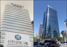 금융지주 참전 제3 인터넷전문은행…핵심은 ‘이종산업 결합’