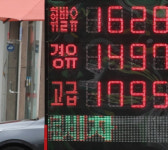 오름세 꺾이는 휘발유 가격…1500원선 중반