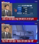 천안 두정동 21세기병원, 확진자는 의료진 2명…국내 의심환자 2만9154명