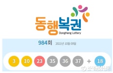 984회 로또 1등 당첨번호 37, 36, 10, 35, 23, 3번…보너스 18번